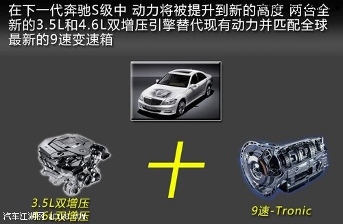 【上海奔驰S300报价 销售电话4007-285-911_