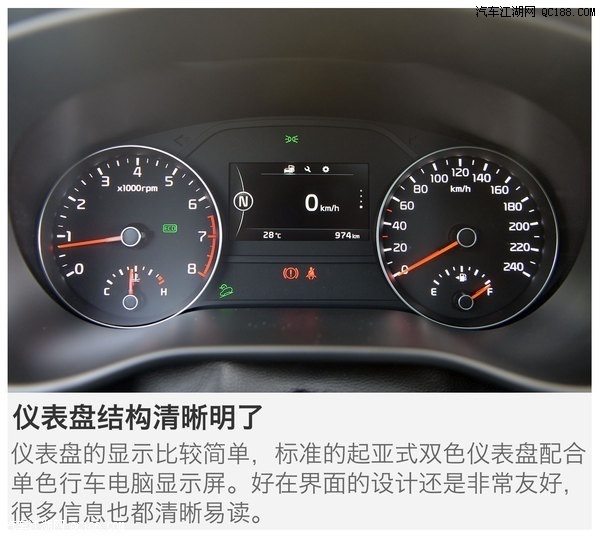 东风悦达起亚KX5在北京购车能不能异地挂牌上购置税