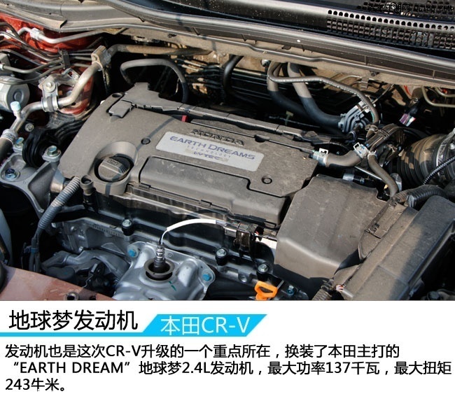 本田CRV现车销售促销