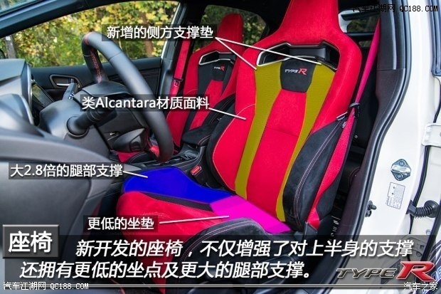 本田思域外地户口在北京购车有什么优惠 最高优惠多少