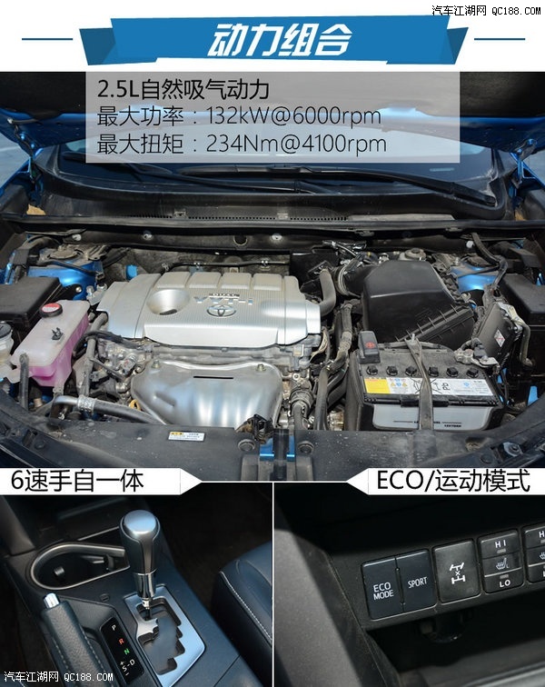 丰田RAV4最新报价及图片 RAV4实际油耗多少 配置解析