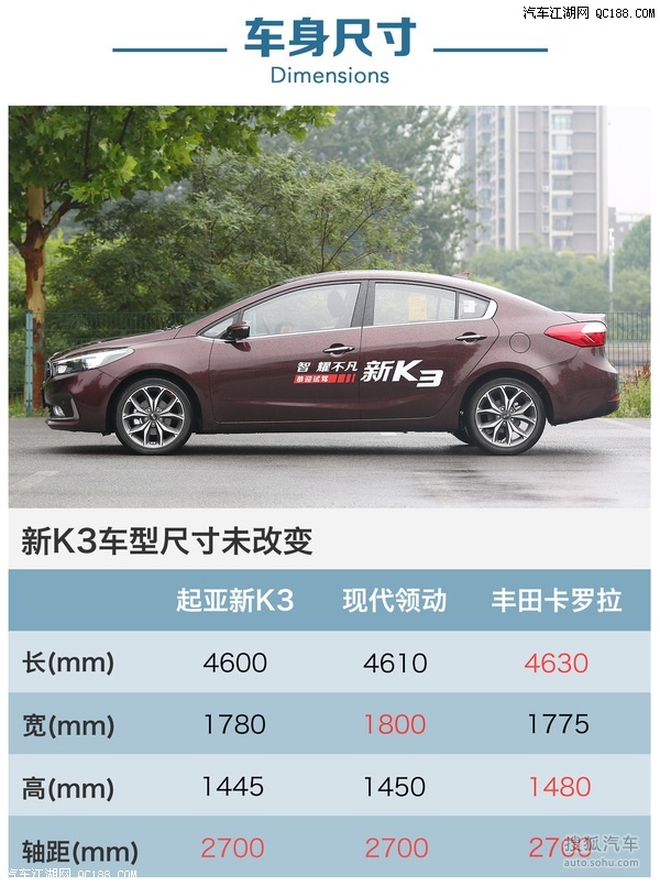 起亚K3最新促销活动购车可享优惠5万元送万元精品
