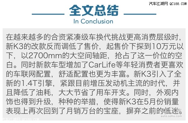 起亚K3最新促销活动购车可享优惠5万元送万元精品