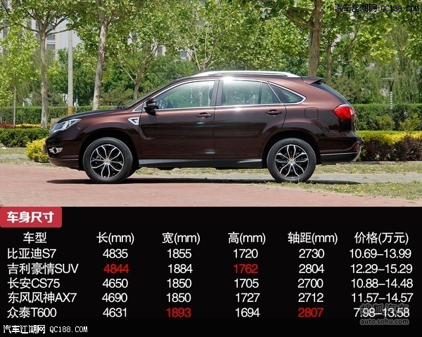 比亚迪S7 厂家直销现车促销优惠多少钱 颜色齐全售全国