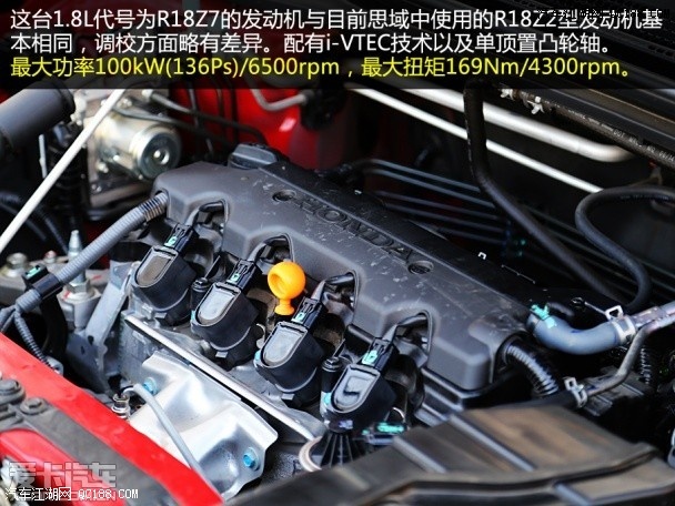 本田XR-V最新报价及图片 XR-V实际油耗多少 配置解析 