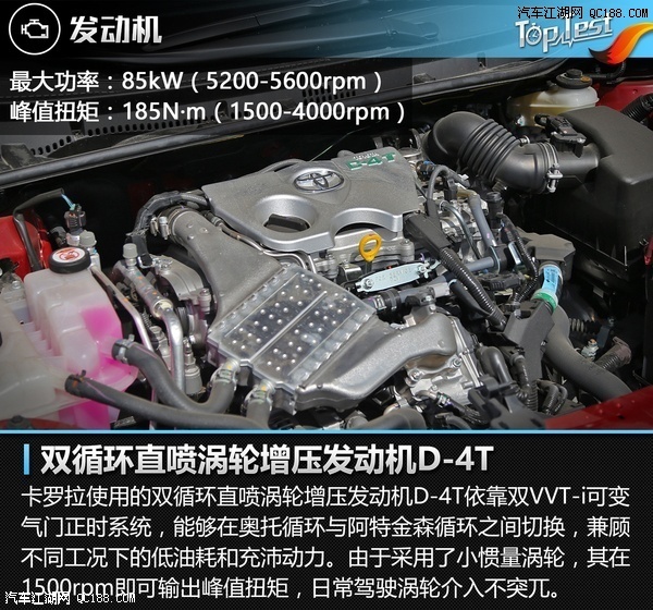 丰田卡罗拉外地客户可以在北京买车吗 可以托运吗
