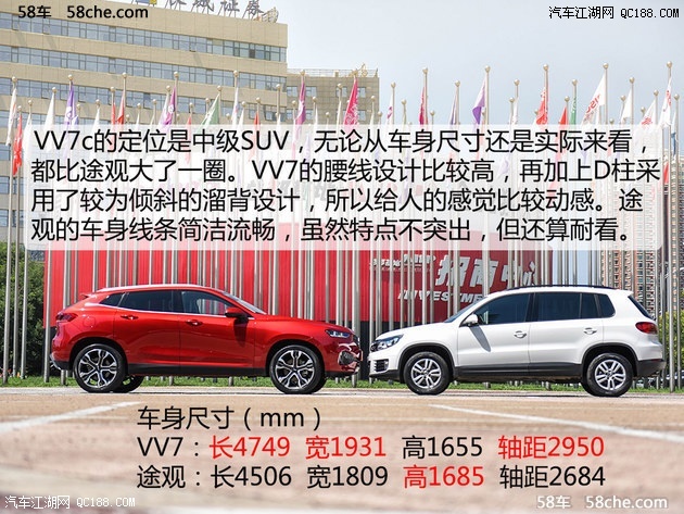 中国品牌新高度 WEY VV7 对比 大众途观