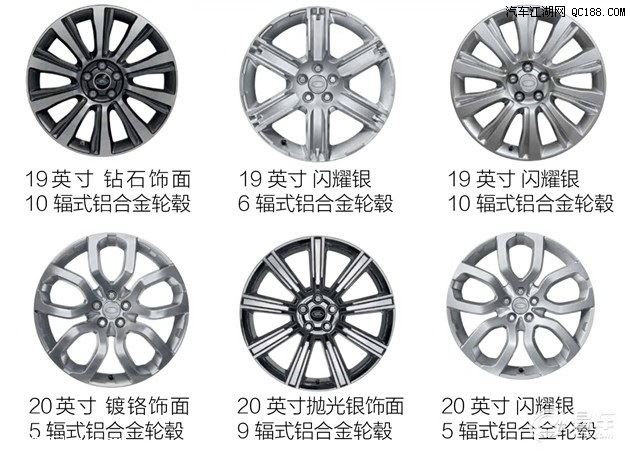 新款国产奇瑞路虎极光轮毂材质轮胎尺寸参数质