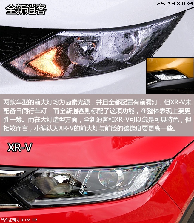 时尚SUV巅峰之战 全新逍客对比本田XR-V