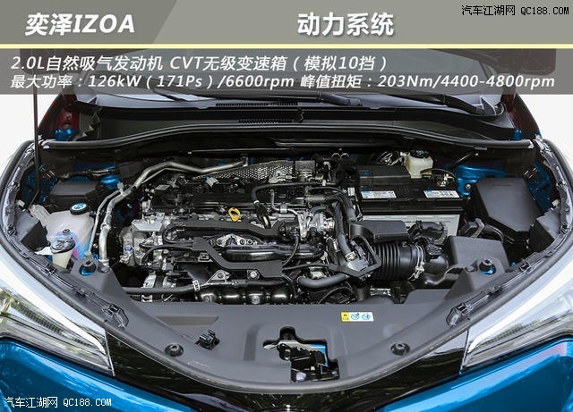 丰田全新款奕泽IZOA对比丰田C-HR有什么区别哪款好看点