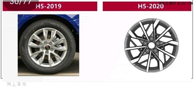 红旗新款H5正式上市 共推出6款配置车型