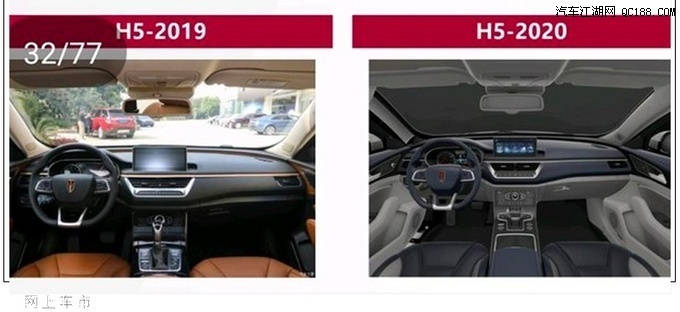 红旗新款H5正式上市 共推出6款配置车型